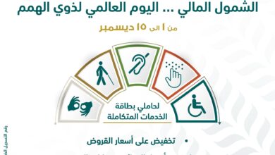 البنك الزراعي يقدم عروضاً مجانية وحوافز لعملائه بمناسبة اليوم العالمي لذوي الهمم