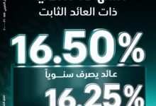 «البنك الزراعي المصري» يطلق الشهادة الثلاثية بعائد ثابت يصل إلى 16.5%