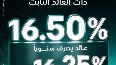 «البنك الزراعي المصري» يطلق الشهادة الثلاثية بعائد ثابت يصل إلى 16.5%
