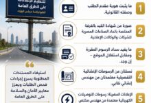 "القومي لتنظيم الإعلانات": 5 مستندات أساسية لاستخراج ترخيص الإعلان.. و21 يوماً لاستيفاء أي نقص