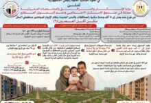«سكن لكل المصريين 9».. طرح 15 ألف وحدة سكنية بالإيجار لمحدودي الدخل ودعم يصل إلى 1500 جنيه